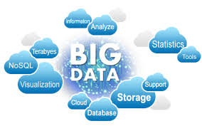 Big Data Analytics